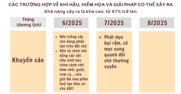 Khuyen nong Thai Nguyen (13)_1751869376.png